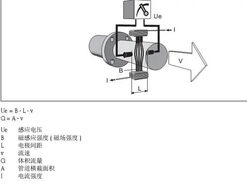 u=3978080571,3357196306&fm=26&fmt=auto